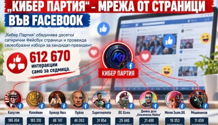 „Те са просто тролове“: Извадиха списък с Facebook страниците, свързвани с ПП-ДБ