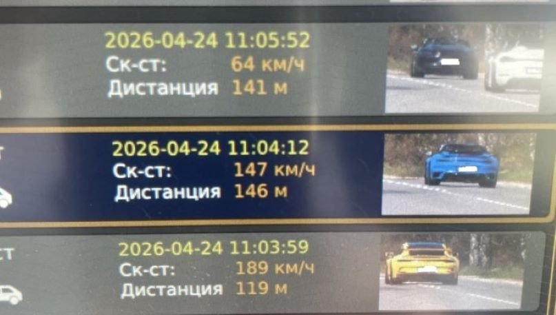Камера засече 3 поршета с рекордна скорост във Велинград