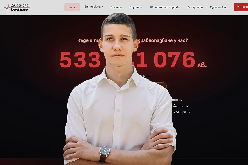 600 милиона „откраднати“ само от държавните болници? Истината, която ИИ умишлено пропуска