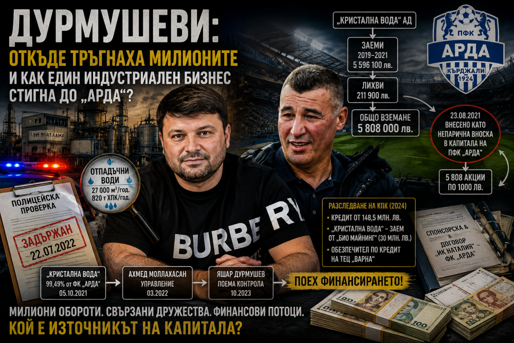 Дурмушеви: откъде тръгнаха милионите и как един индустриален бизнес стигна до „Арда“?