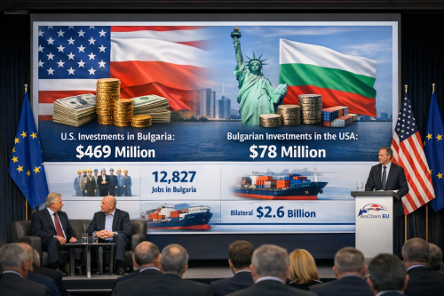 САЩ наливат 469 млн. долара в България, а износът към Америка расте