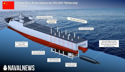 Китай строи кораб-майка за гигантски подводни дронове: Нов сигнал за морската надпревара