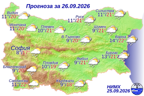 Ето какво време ни очаква на 26 септември 2026 г.