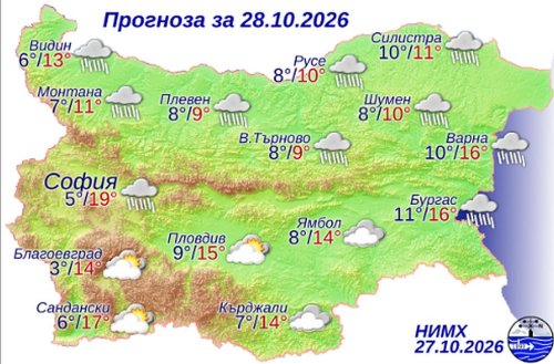 Сняг и студена вълна се задават: температурите падат до 3&deg;, а софиянци питат кога идва парното
