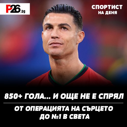 Спортист на деня: Кристиано Роналдо - машината за голове, която пренаписа футбола (СНИМКИ+ВИДЕО)