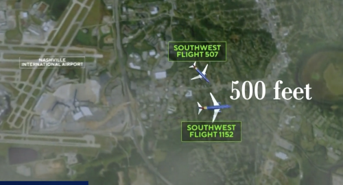 На косъм от катастрофа над Нашвил: пилоти предотвратиха сблъсък след грешка на диспечери (ВИДЕО)