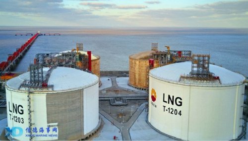 Китай сви вноса на газ с 13%: цените скочиха, а пазарът се стегна