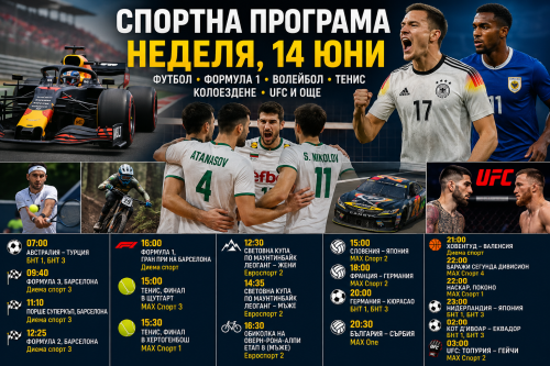 Спортът по ТВ в неделя (14 юни): Формула 1 в Барселона и България &ndash; Сърбия във волейбола