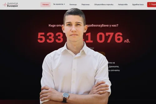 600 милиона &bdquo;откраднати&ldquo; само от държавните болници? Истината, която ИИ умишлено пропуска