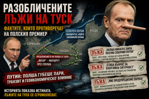 (ВИДЕО) Путин и Туск в спор за &bdquo;Северен поток&ldquo;: Какво показва позицията на Полша от 2008 г.