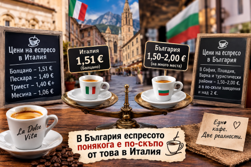 Еспресото в Италия поскъпна с 25%: в България кафето отдавна е по-скъпо