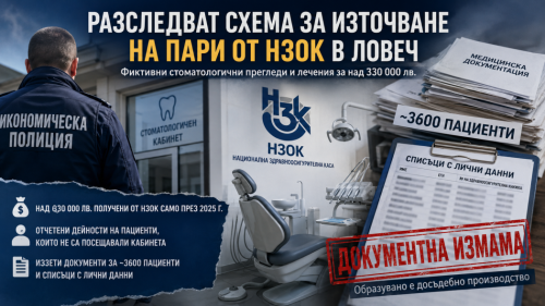 Разследват схема за източване на НЗОК в Ловеч: Отчетени са прегледи на хиляди пациенти, които не са посещавали кабинета