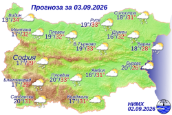 Вижте какво време ни очаква на 3 септември