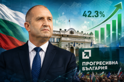&bdquo;Галъп&ldquo;: Радев помита конкуренцията, &bdquo;Прогресивна България&ldquo; води с над 30 пункта